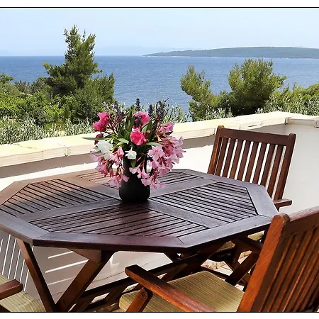 Hotel Skalinada Zavala